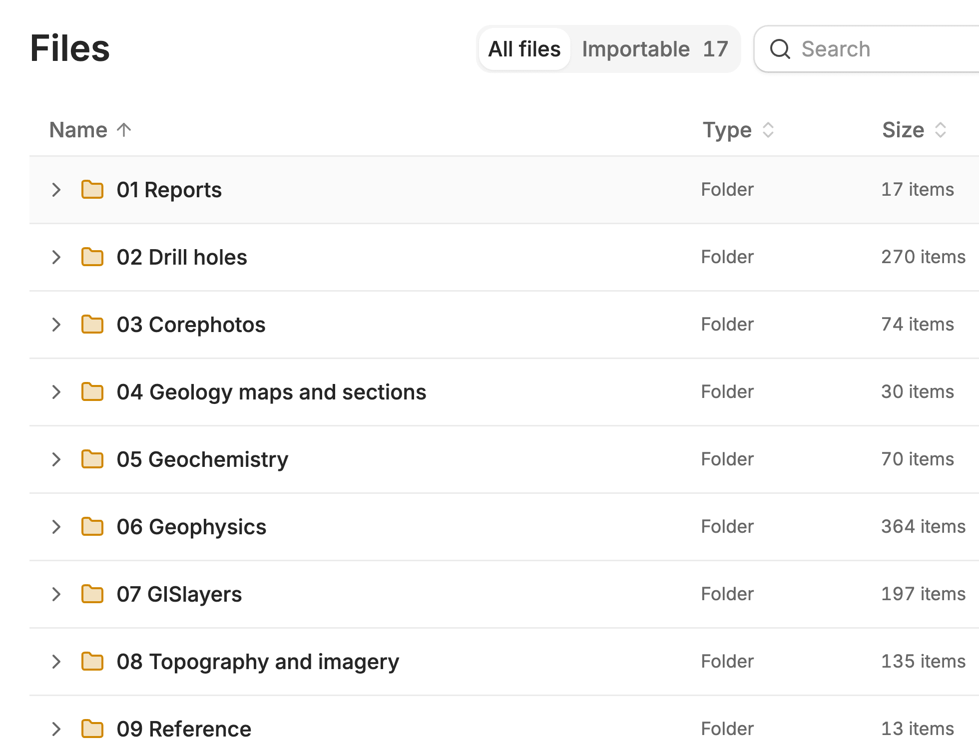 A project data room with every file read